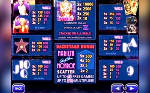 160 Loyalty Free Spins! at Spin Palace Casino