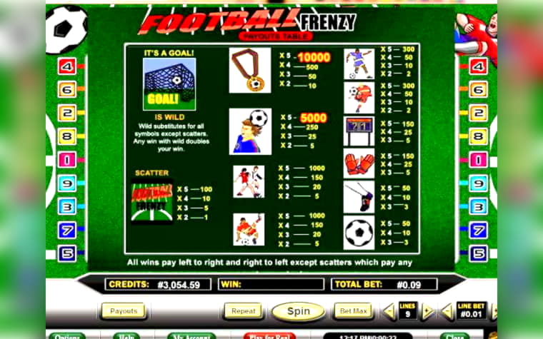 EUR 425 FREE Chip at Get Lucky Casino