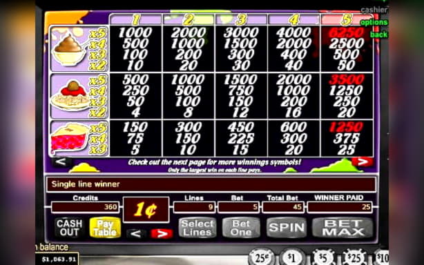 £88 Free Money at Spin Palace Casino
