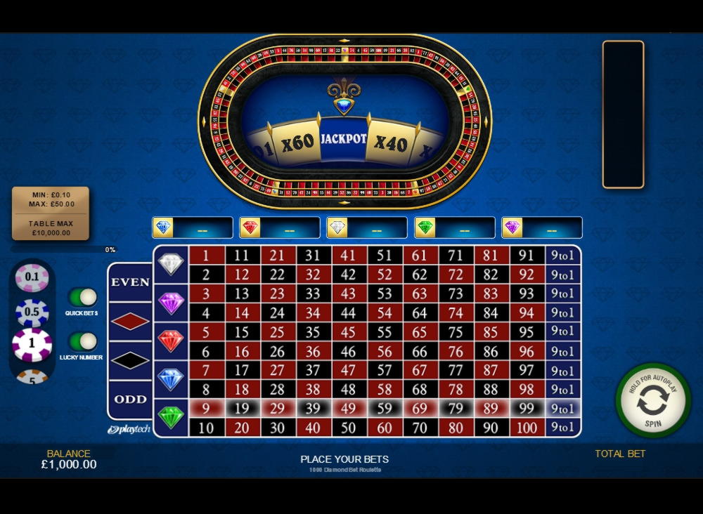 EUR 670 Free Casino Ticket at Rizk Casino