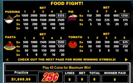 $485 Casino Chip at bWin Casino