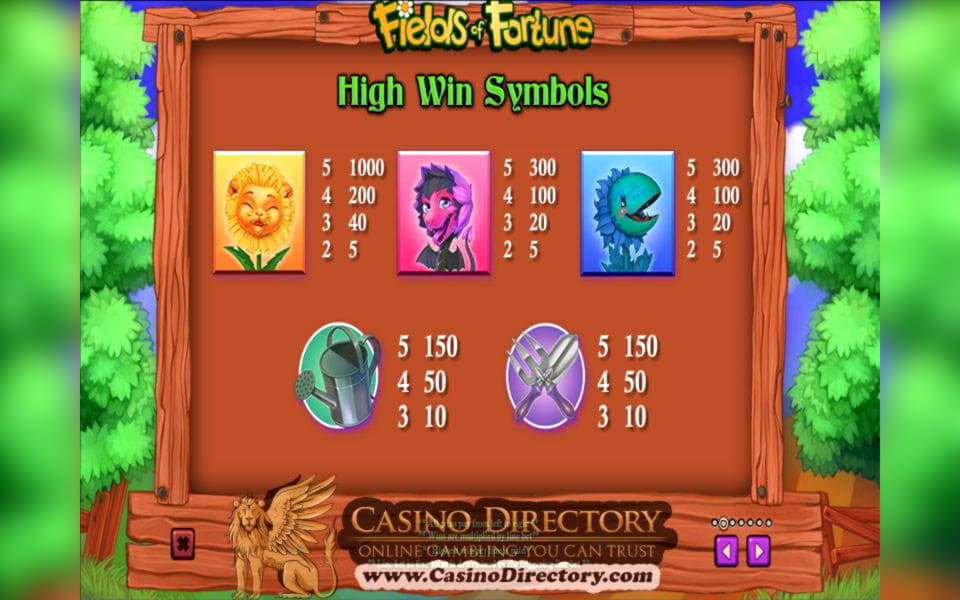 €3860 No deposit bonus code at Mr. Win Casino