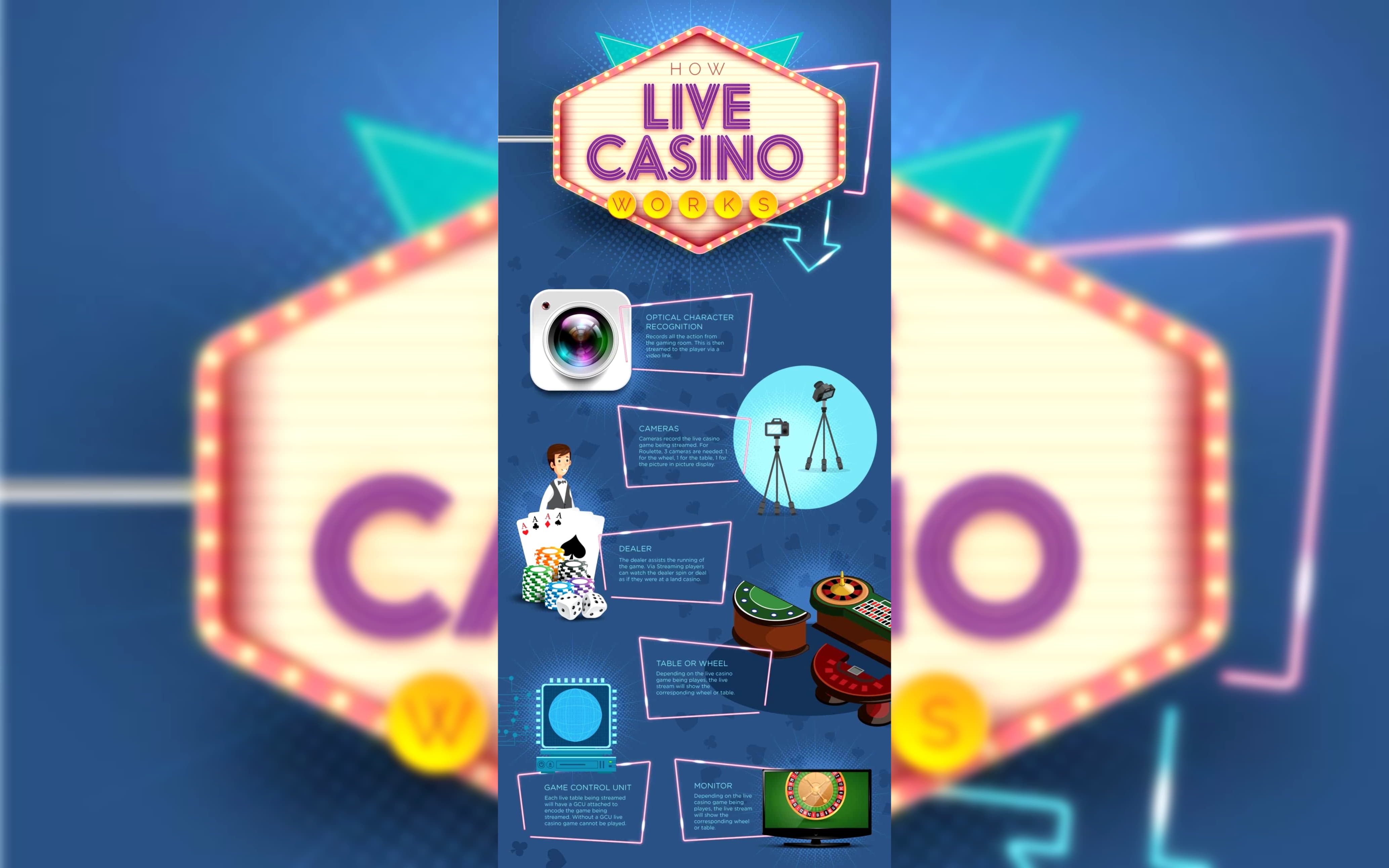 €1630 No Deposit Bonus at Jackpot City Casino
