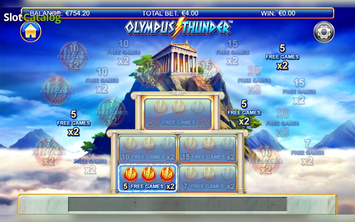 90% Match at a casino at Party Casino