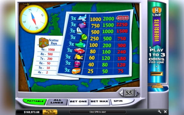 50 free casino spins at Spinland Casino