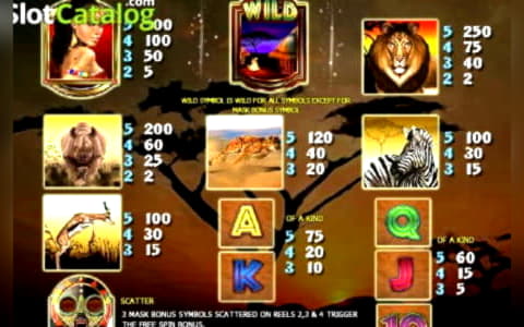 Eur 2440 No deposit bonus at Come On Casino