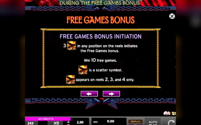 $20 Online Casino Tournament at All Slots Casino