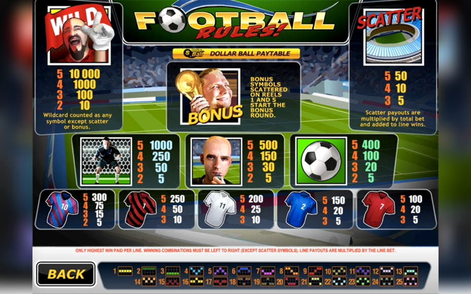 $310 Free Casino Chip at Genesis Casino