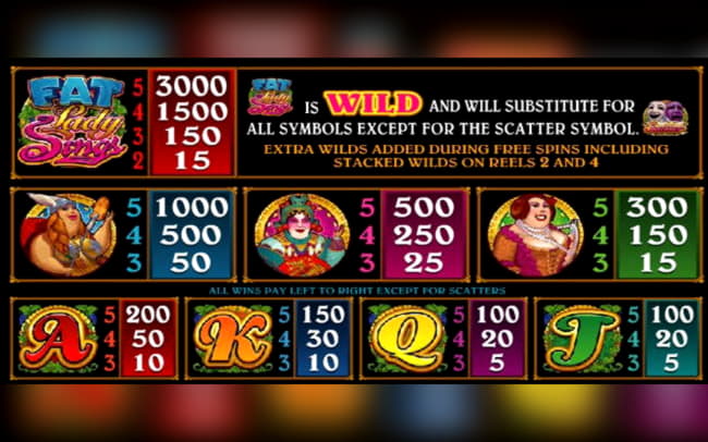 280 Free spins no deposit casino at LV Bet Casino