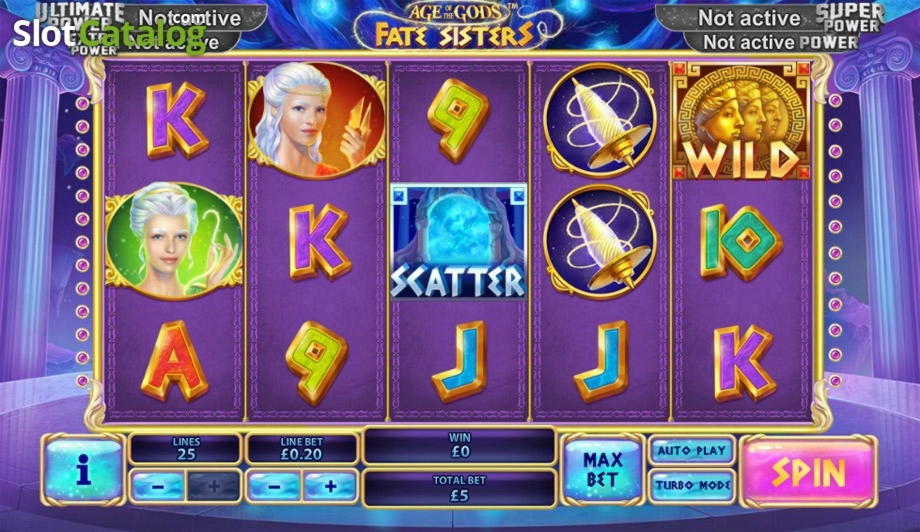 $595 No Deposit at All Slots Casino