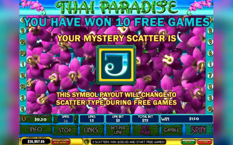 EUR 785 no deposit at Get Lucky Casino