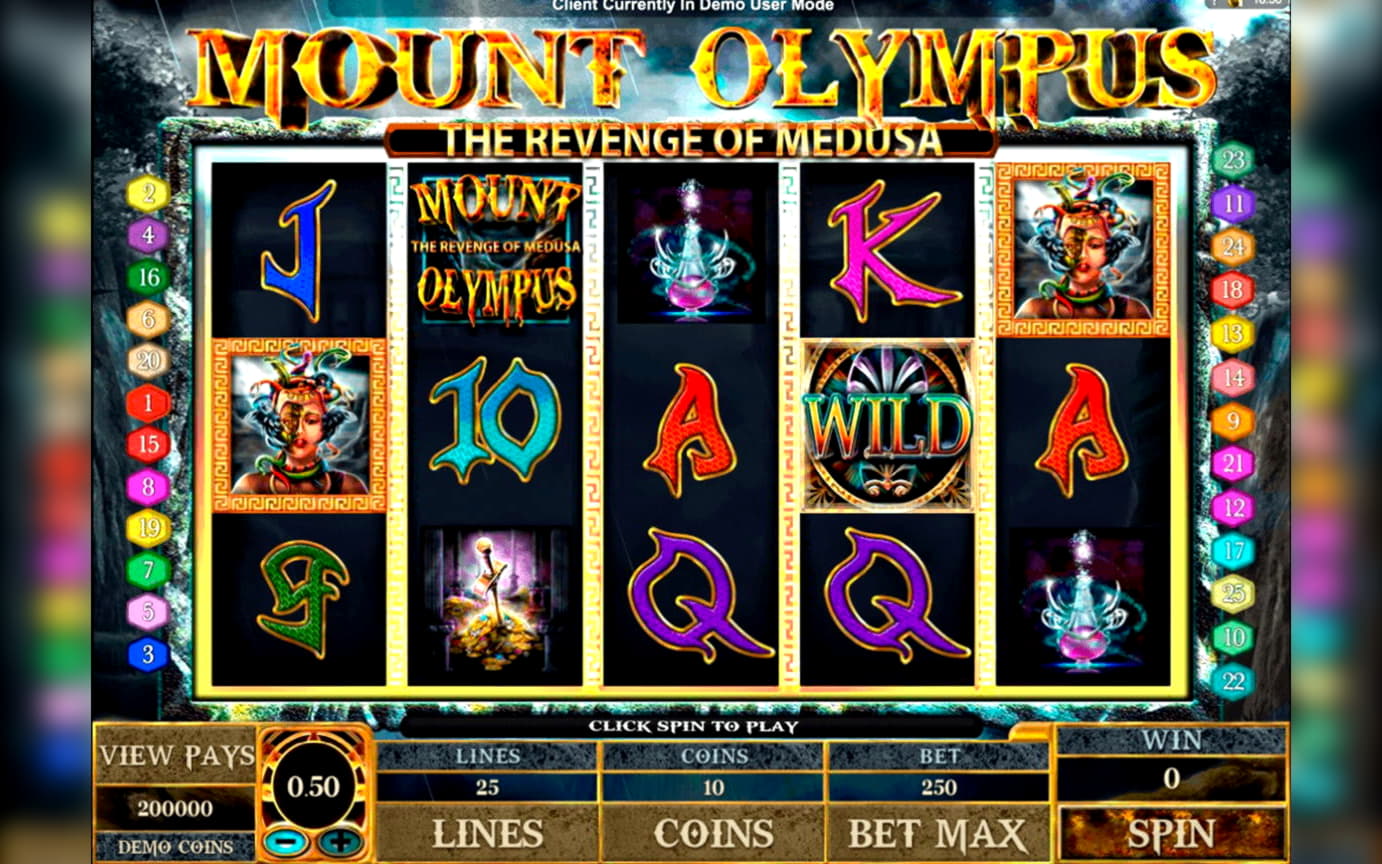 €3333 No Deposit Bonus Code at Ikibu Casino