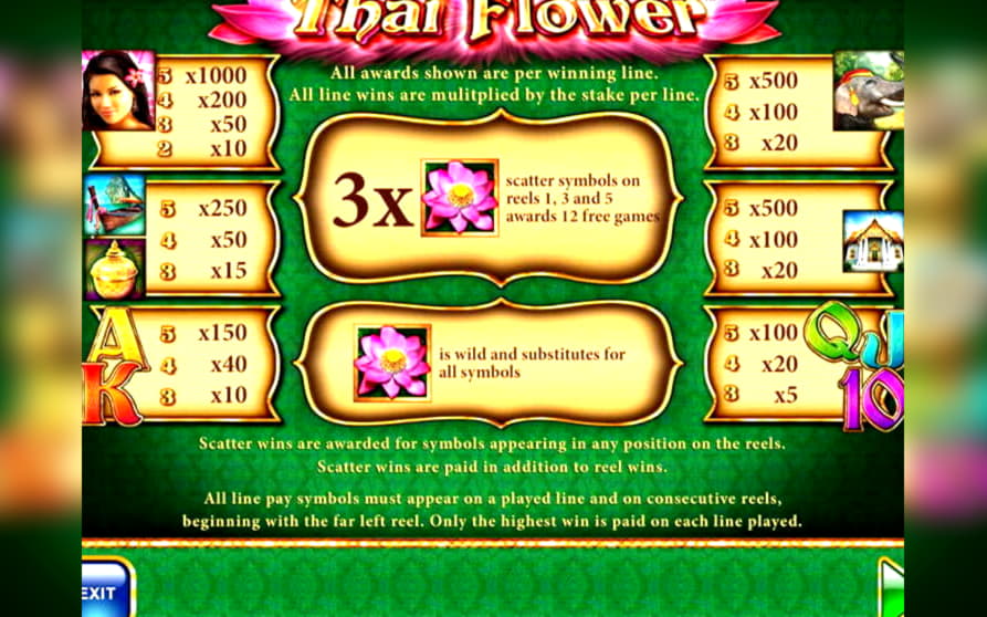 Eur 300 FREE Chip Casino at Tony Bet Casino