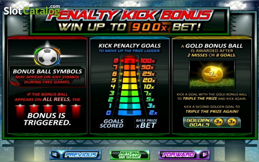 EURO 4445 No deposit casino bonus at Genesis Casino