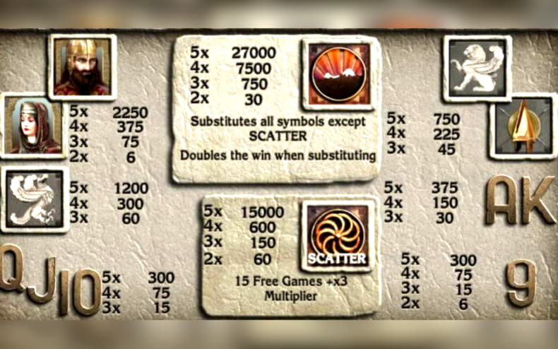 €320 Casino tournaments freeroll at Come On Casino