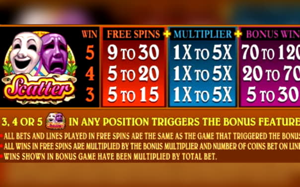 Eur 3695 No deposit bonus casino at BGO Casino