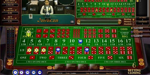 CARA AGAR MENANG SICBO ONLINE