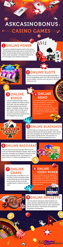 Huge Selection of Online Casino Games