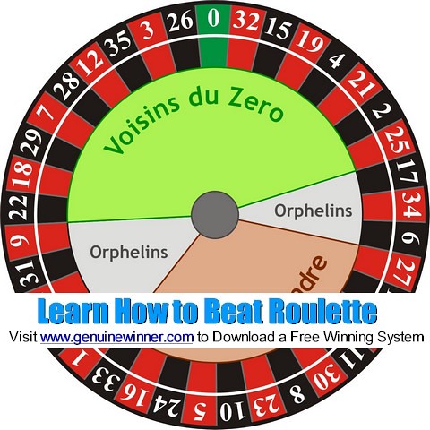 roulette,roulette wheel,roulette system,roulette strategy,roulette tips,beat roulette,win roulette,casino,gambling,online roulette