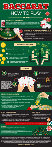 Baccarat – Online Indian Casino Game – Gclubgames.com