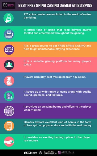 Best-Free-Spins-Casino-Games-at-123-Spins