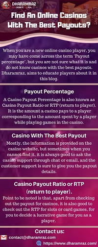 Find An Online Casinos With The Best Payouts – Dharamraz
