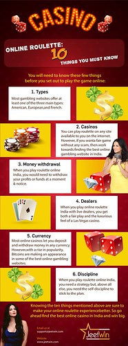 Online Roulette Few Things You Must Know