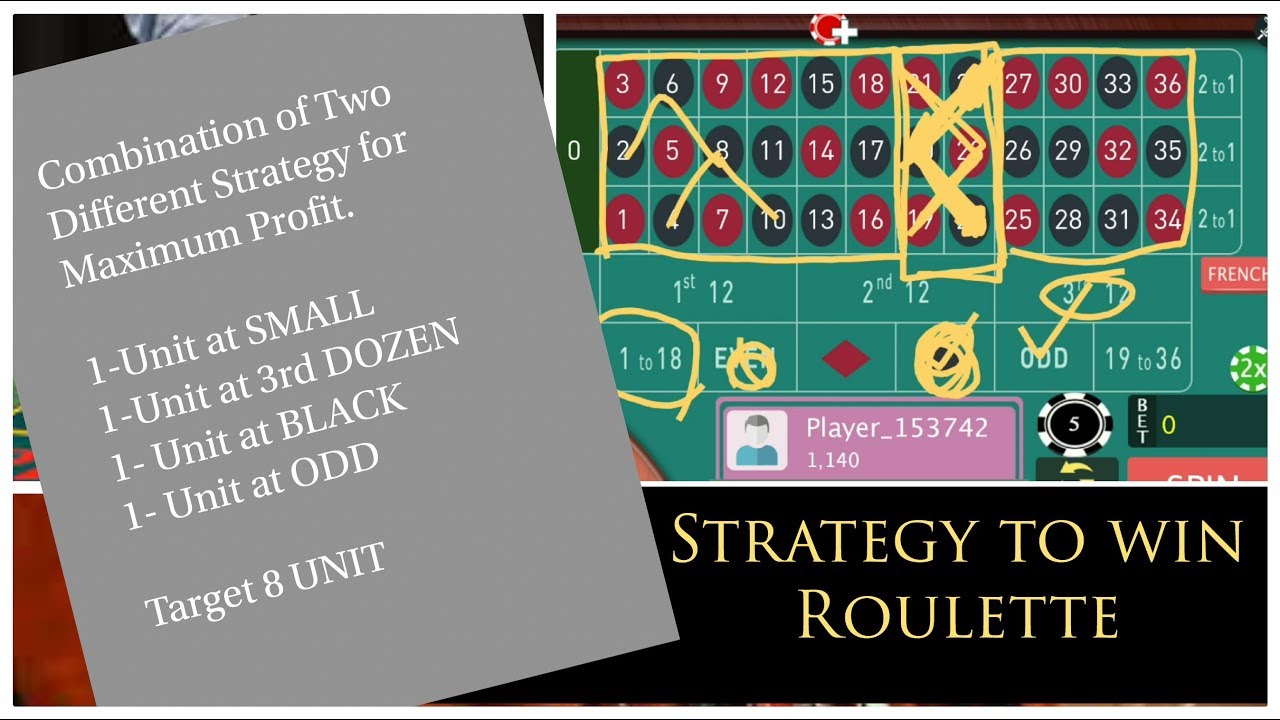 Simple Strategy to Win Roulette online Indian Casino games bank roll management system