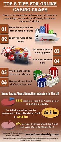 Top 6 Tips For Online Indian Casino Craps
