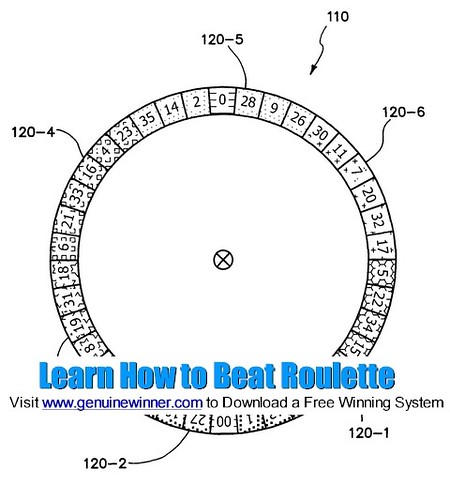 roulette,roulette wheel,roulette system,roulette strategy,roulette tips,beat roulette,win roulette,casino,gambling,online roulette