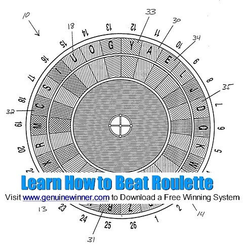 roulette,roulette wheel,roulette system,roulette strategy,roulette tips,beat roulette,win roulette,Indian Casino,gambling,online roulette