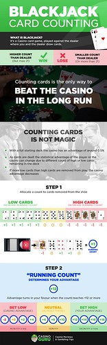 Blackjack Card Counting