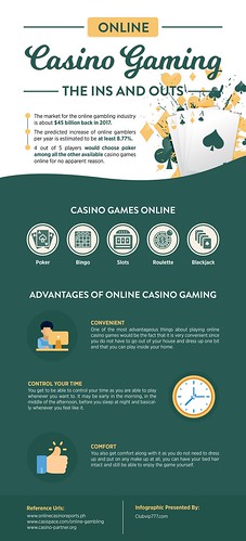 Free Indian Casino Games For Everyone