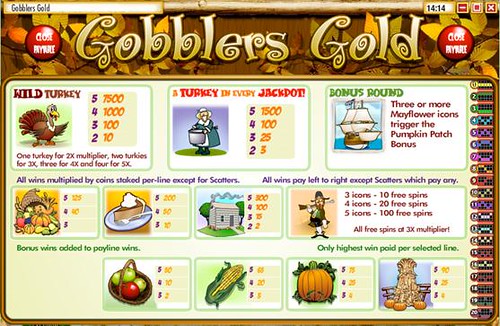 Gobblers Gold Paytable | Gobblers Gold | 5 Reel Indian Casino Video Slots | Indian Casino Slot Games | Online Indian Casino | USA Indian Casino Games Online