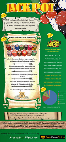 Online Casino Jackpot
