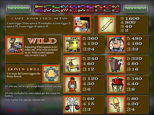 Paytable | All Aboard | 5 Reel Indian Casino Video Slots | Indian Casino Slot Games | Online Indian Casino | USA Indian Casino Games Online