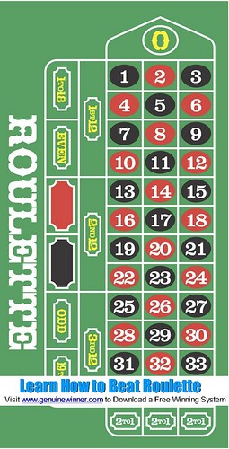 roulette,roulette wheel,roulette system,roulette strategy,roulette tips,beat roulette,win roulette,casino,gambling,online roulette