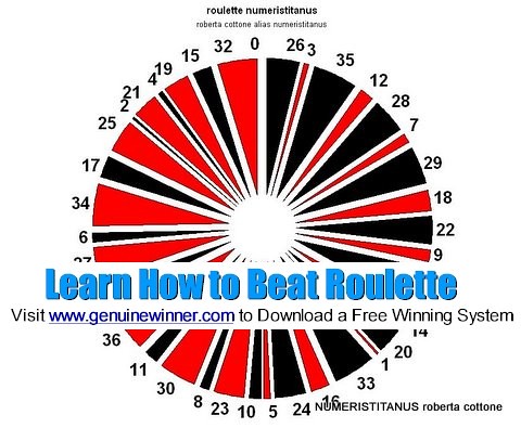 roulette,roulette wheel,roulette system,roulette strategy,roulette tips,beat roulette,win roulette,casino,gambling,online roulette