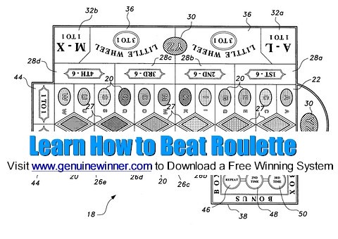 roulette,roulette wheel,roulette system,roulette strategy,roulette tips,beat roulette,win roulette,casino,gambling,online roulette