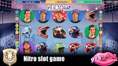 918Kiss slot game