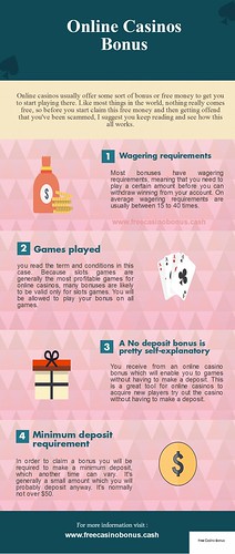 Online Casinos Bonus