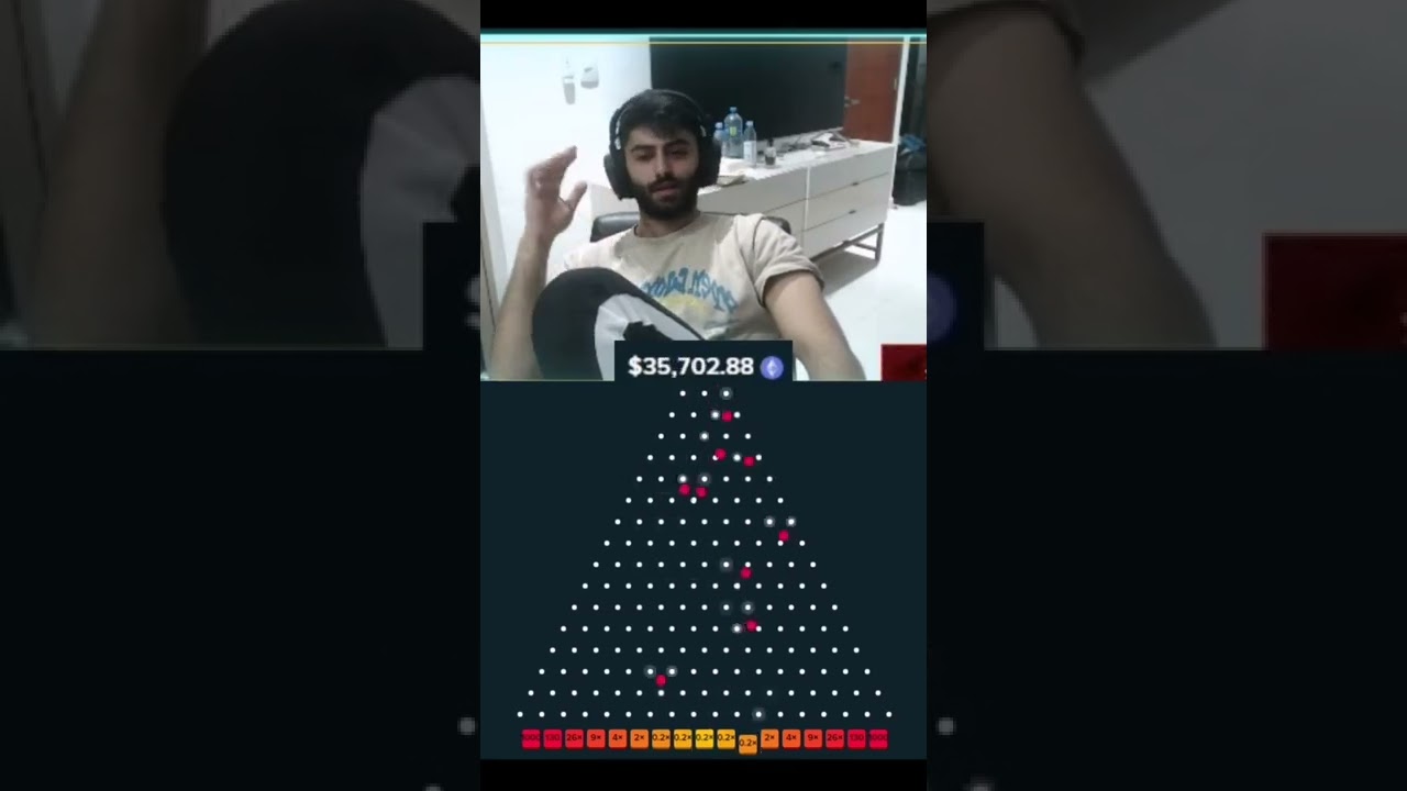 Big Win #shorts  #casinomentor #gambling #onlinecasino #Indian Casino
